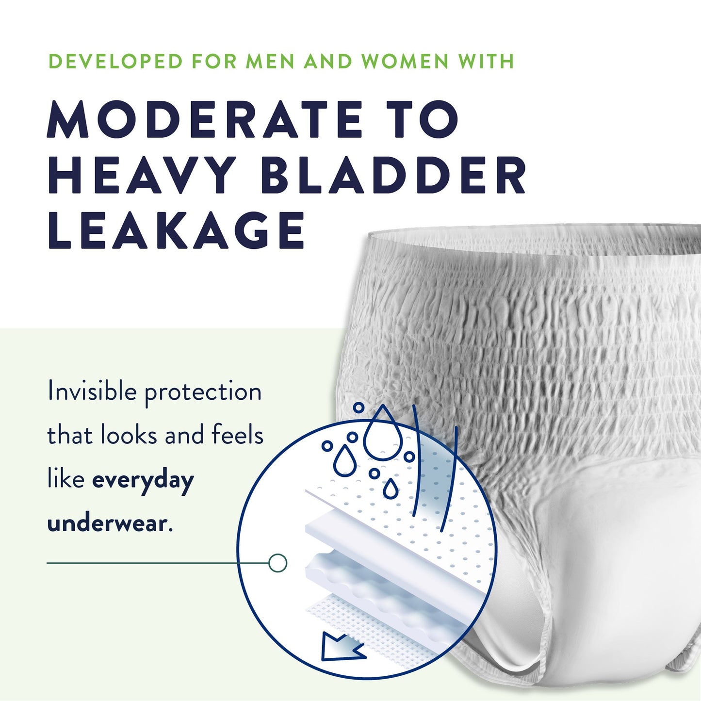 UNDERWEAR, PULL-ON PREVAIL LG (18/PK 4PK/CS)
