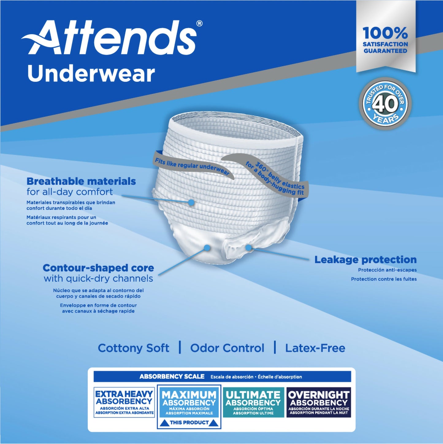 UNDERWEAR, ATTENDS MAX ABSRB XLG (14/BG 4BG/CS)