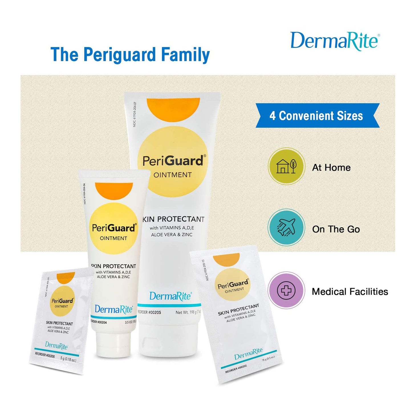 CREAM, BARR PERIGUARD ANTIM TU7OZ (48/CS)