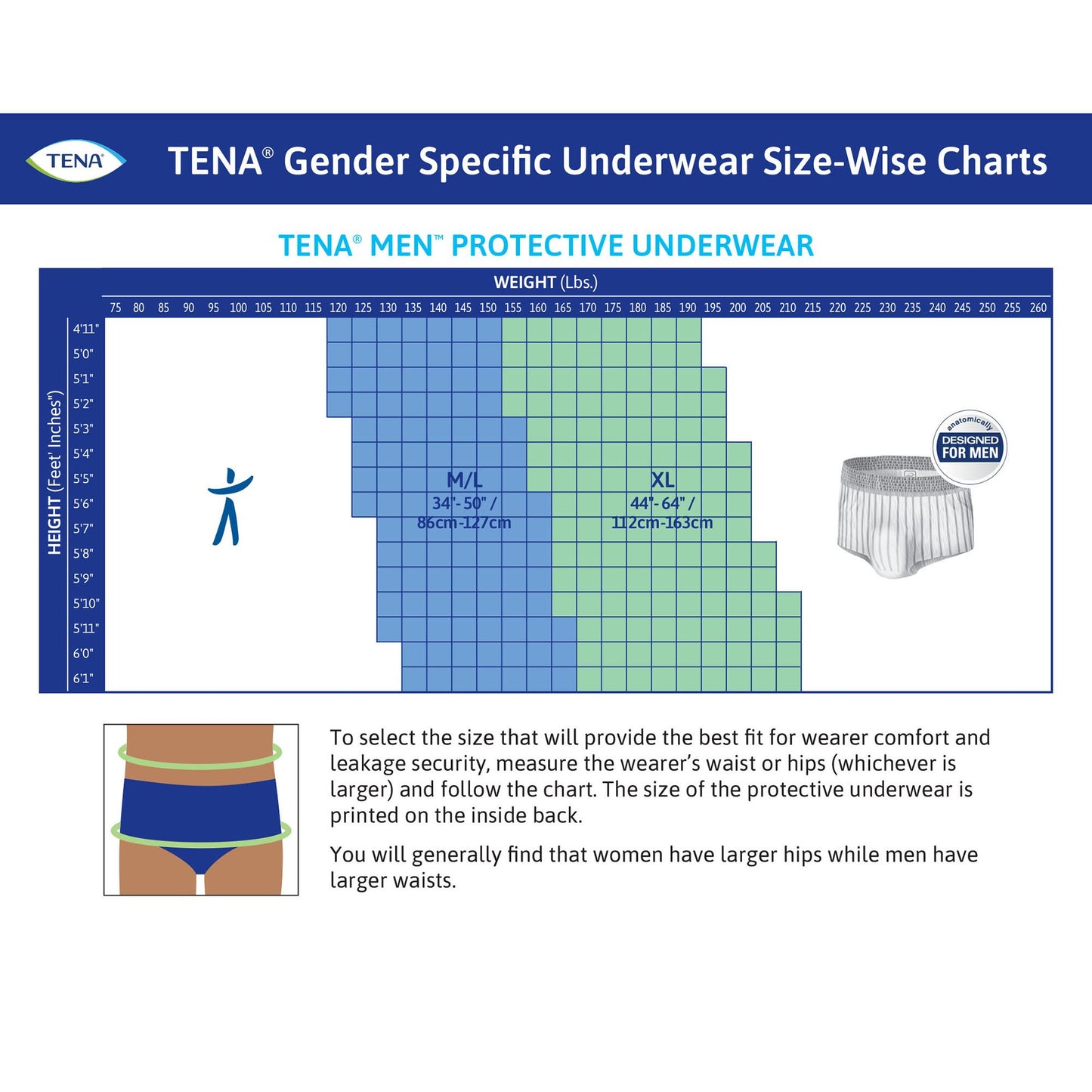 UNDERWEAR, INCONT PROTECTIVE PROSKIN MENS LG (18/BG 4BG/CS)