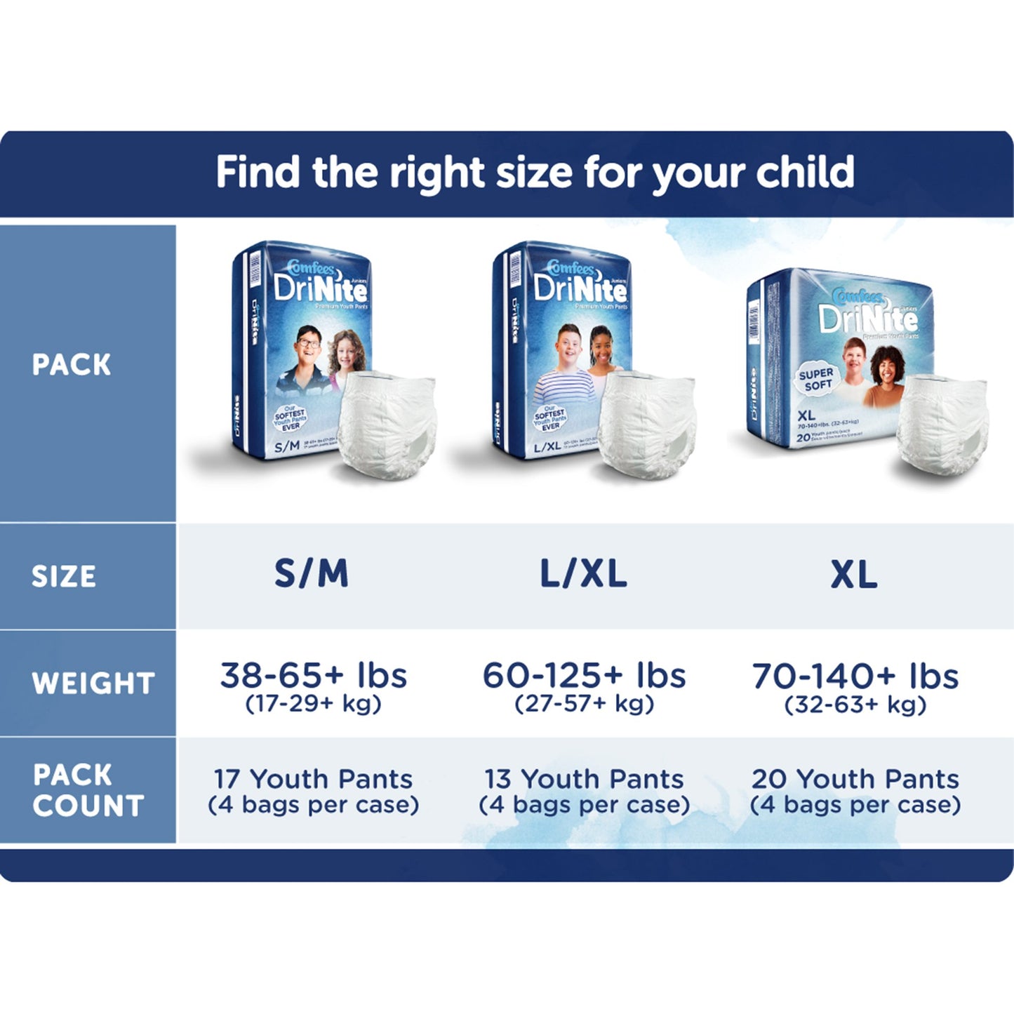 PANT, YOUTH COMFEES BOYS & GIRLS LG/XLG (20/BG 4BG/CS)