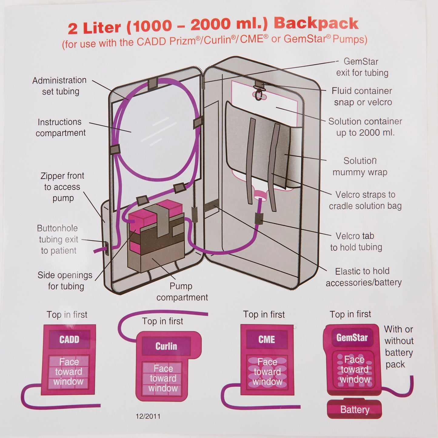 POUCH, PUMP UNIVERSAL 2L