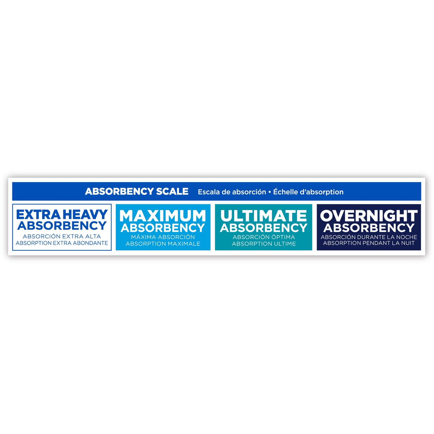 UNDERWEAR, BARIATRIC XXLG (12/BG 4BG/CS)