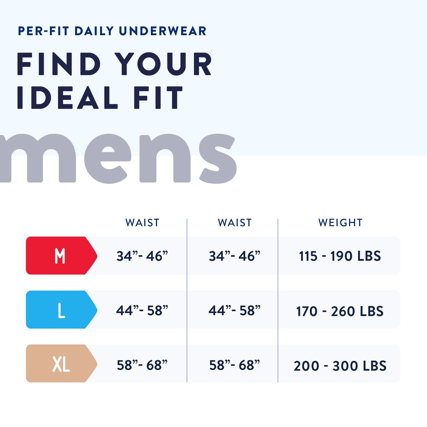 UNDERWEAR, PREVAIL PER-FIT MEN44"-58" LG (18/BG 4BG/CS)