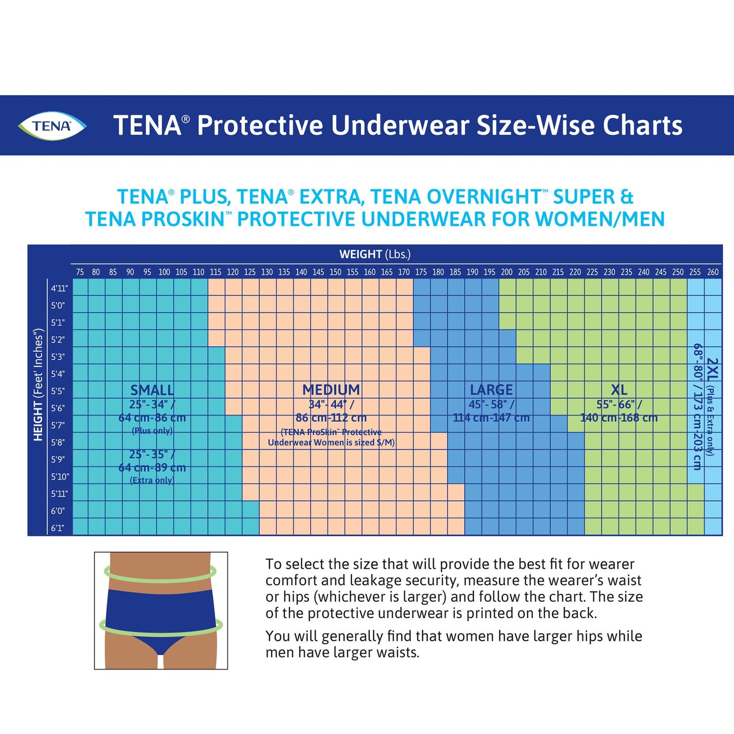 UNDERWEAR, INCONT TENA + UNSX WHT MED (20/PK 4PK/CS)