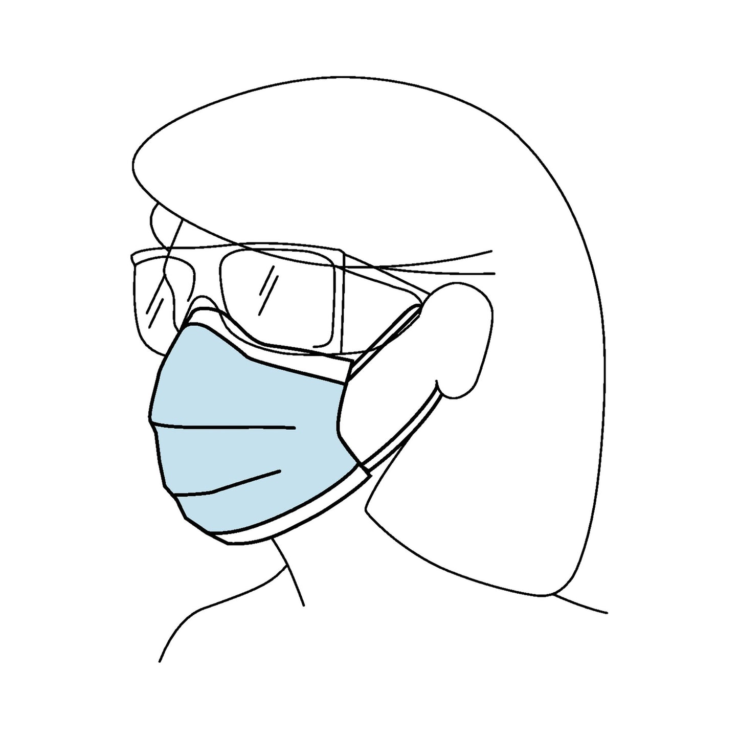 MASK, PROC LOOPS ASTM2 (50/BX 10BX/CS)