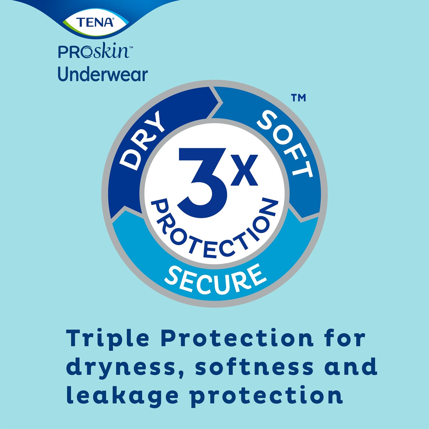UNDERWEAR, TENA EXTRA PROTECTIVE SM (16/BG 4 BG/CS)