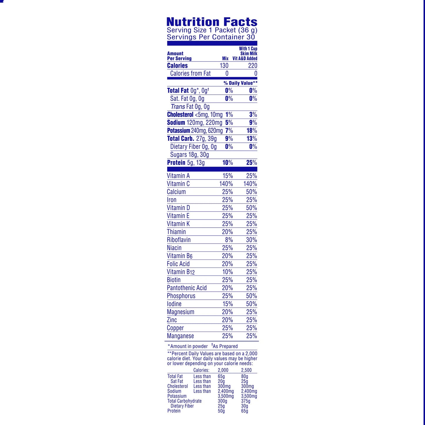 CARNATION BREAKFAST ESSENTIAL,PDR FR VAN (10/BX