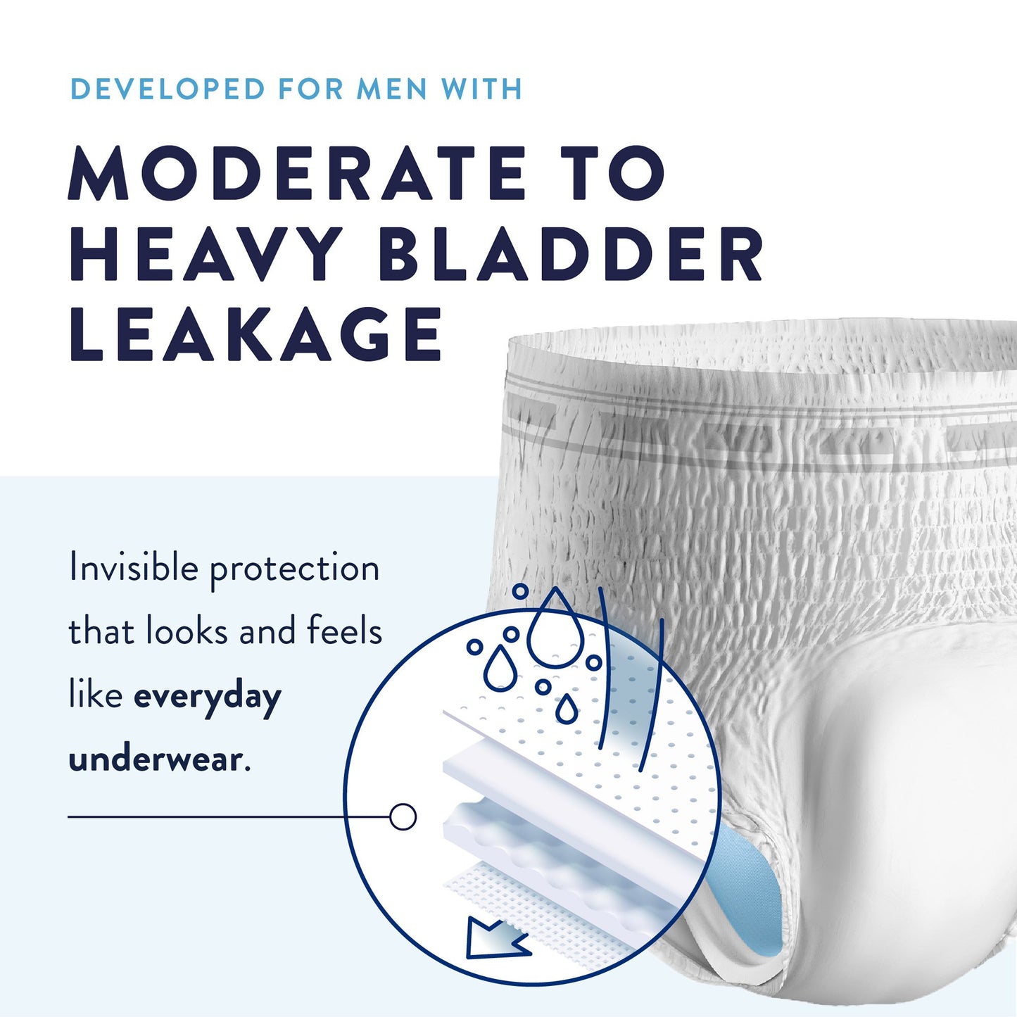 UNDERWEAR, PREVAIL MEN 38"-50"LG (18/BG 4BG/CS)