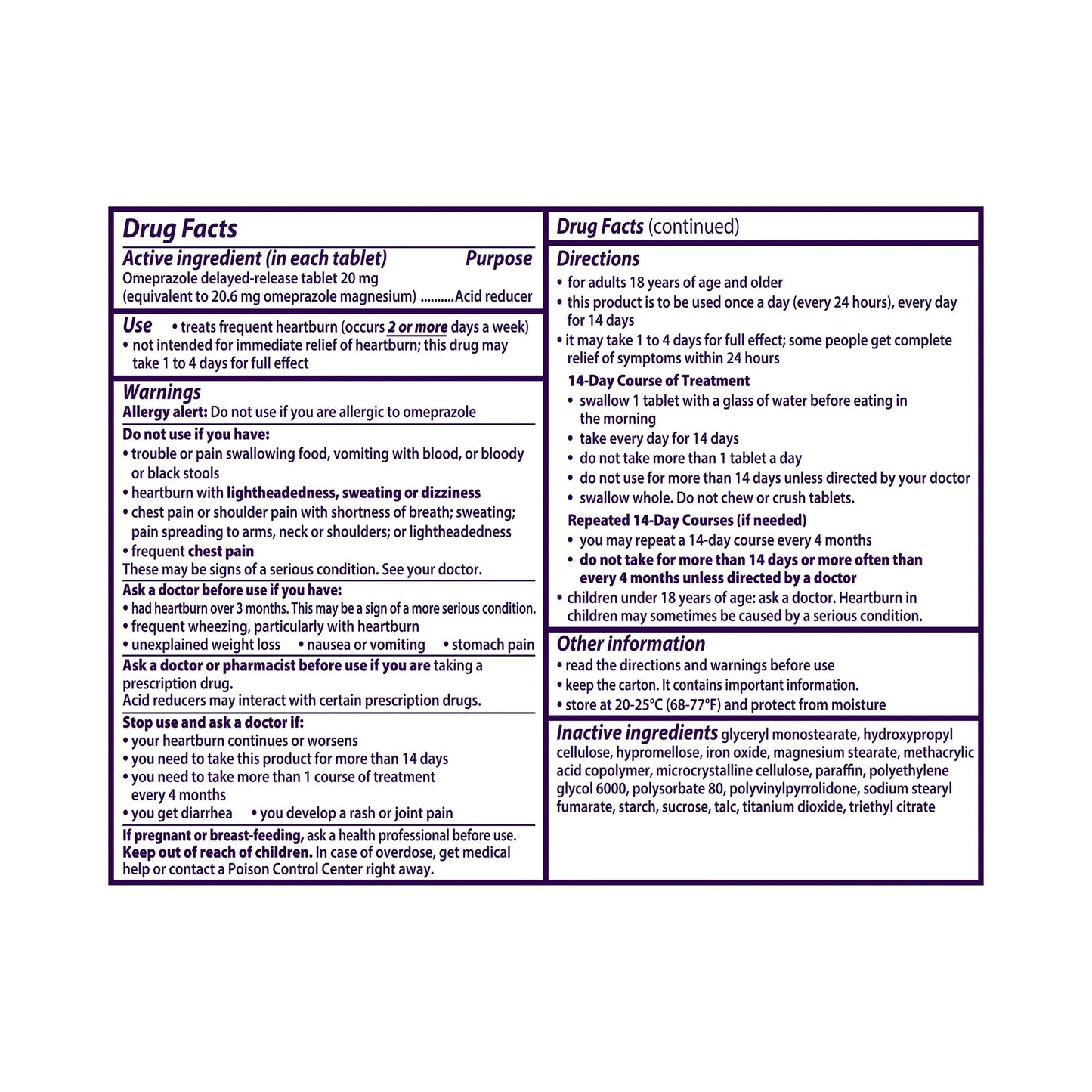 PRILOSEC, TAB 20MG (14/BX)