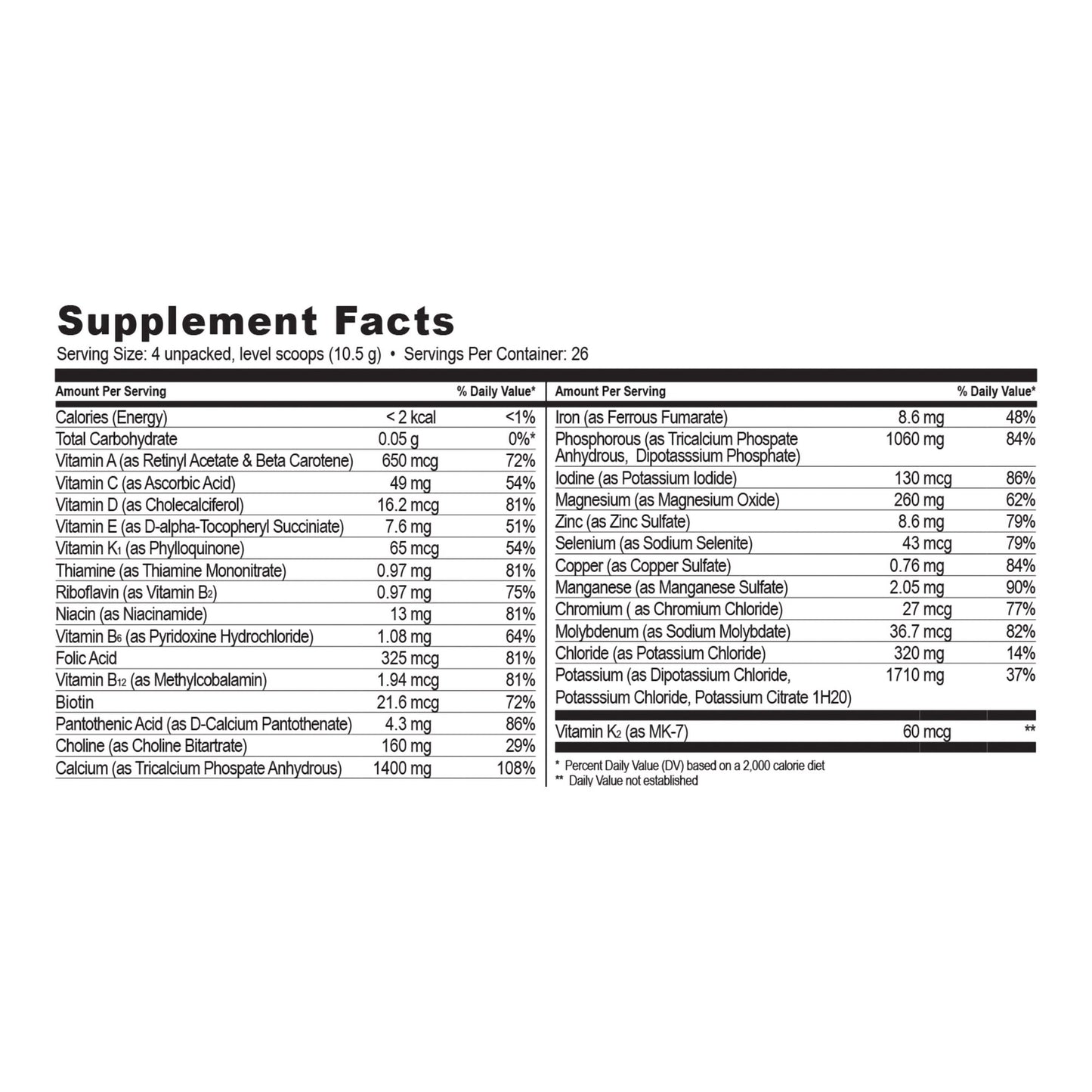 SUPPLEMENT, VIT/MIN NANO VN POWDER 9-18 YRS OLD