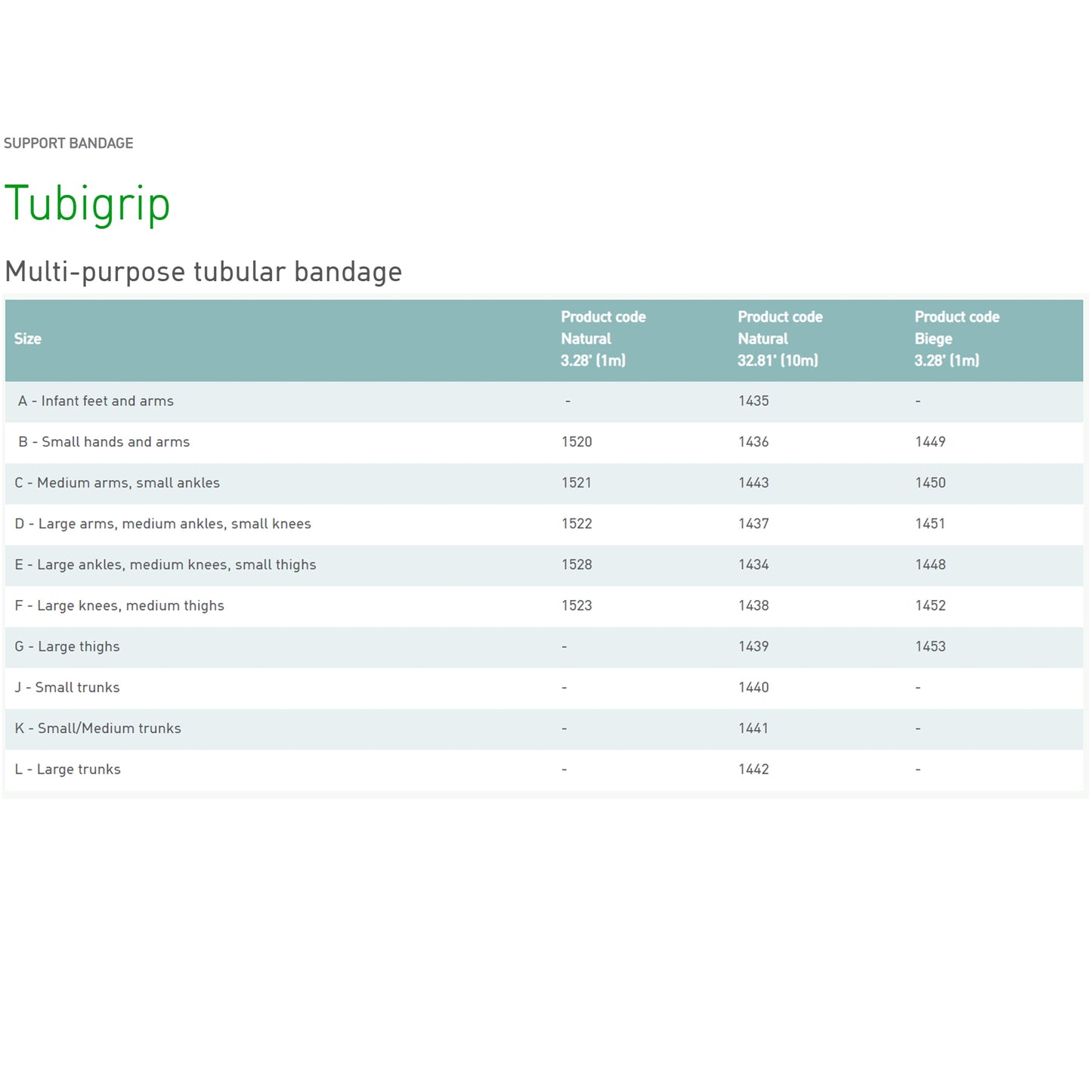 BANDAGE, TUBIGRIP 3" 1.09YD SZD
