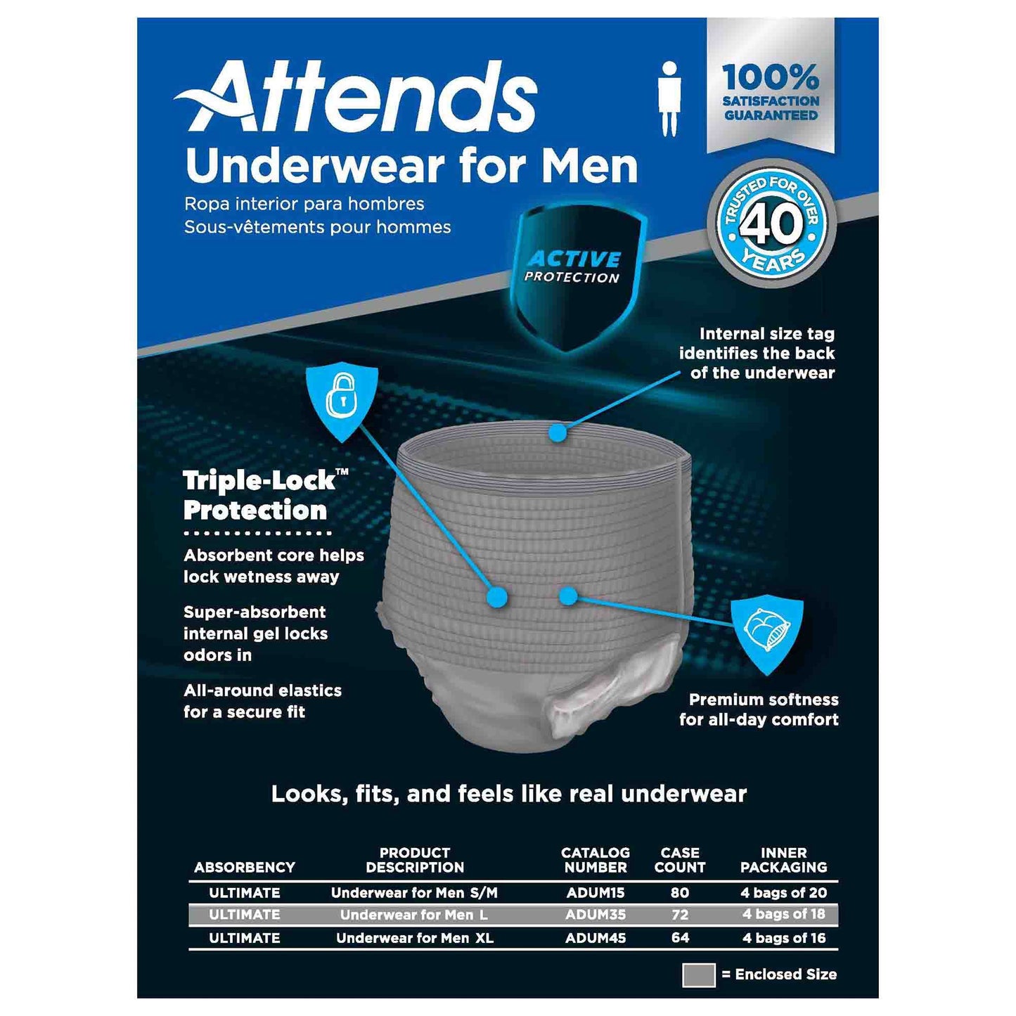 UNDERWEAR, ATTENDS ULT MALE LG/XLG (18/BG 4BG/CS)