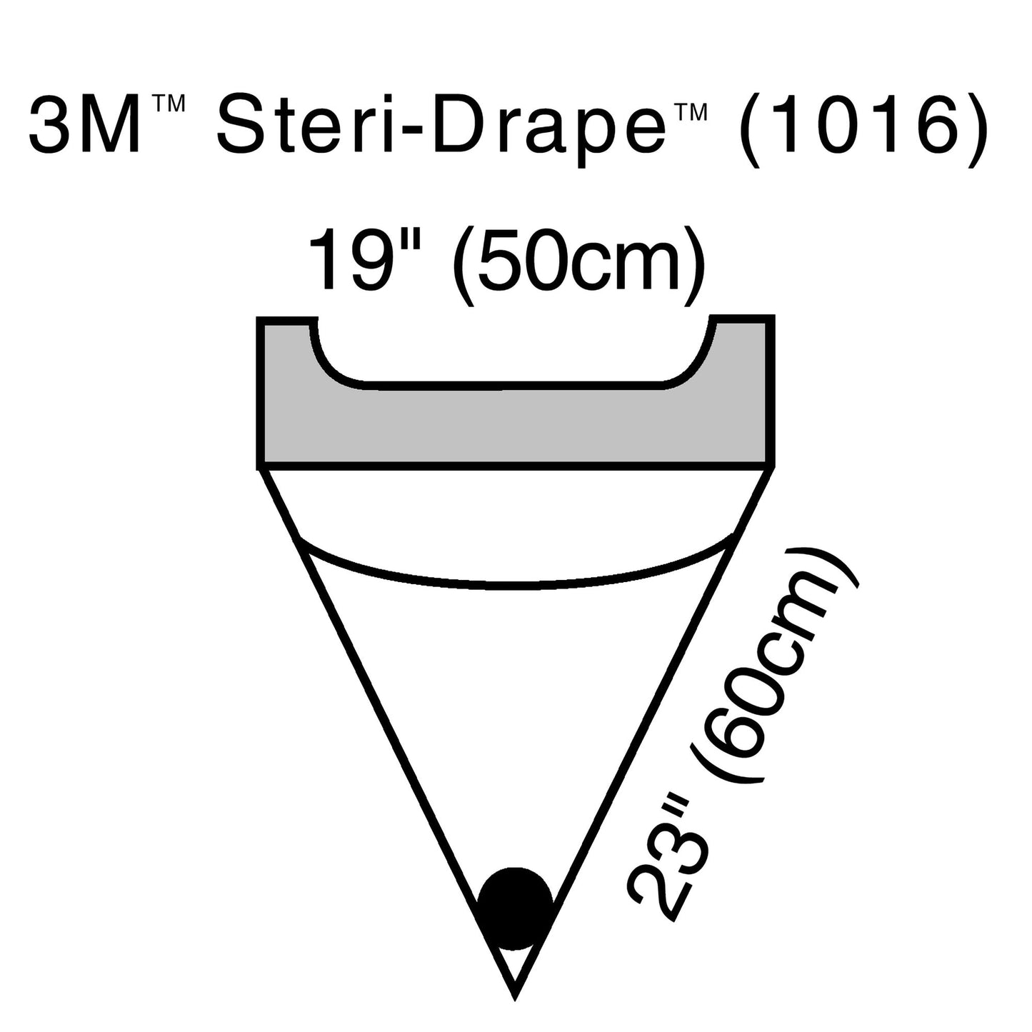DRAPE, INCISE W/IRR POUCH (10/BX) 3M