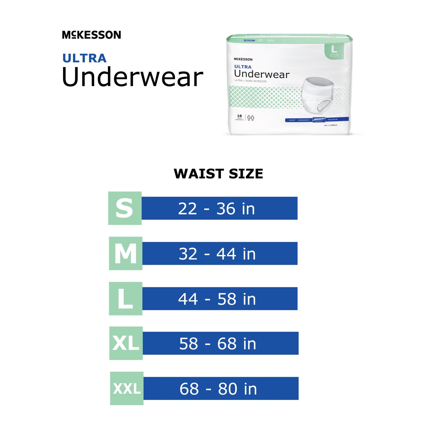 UNDERWEAR, ULTRA SM 22-36 (22/BG 4BG/CS)