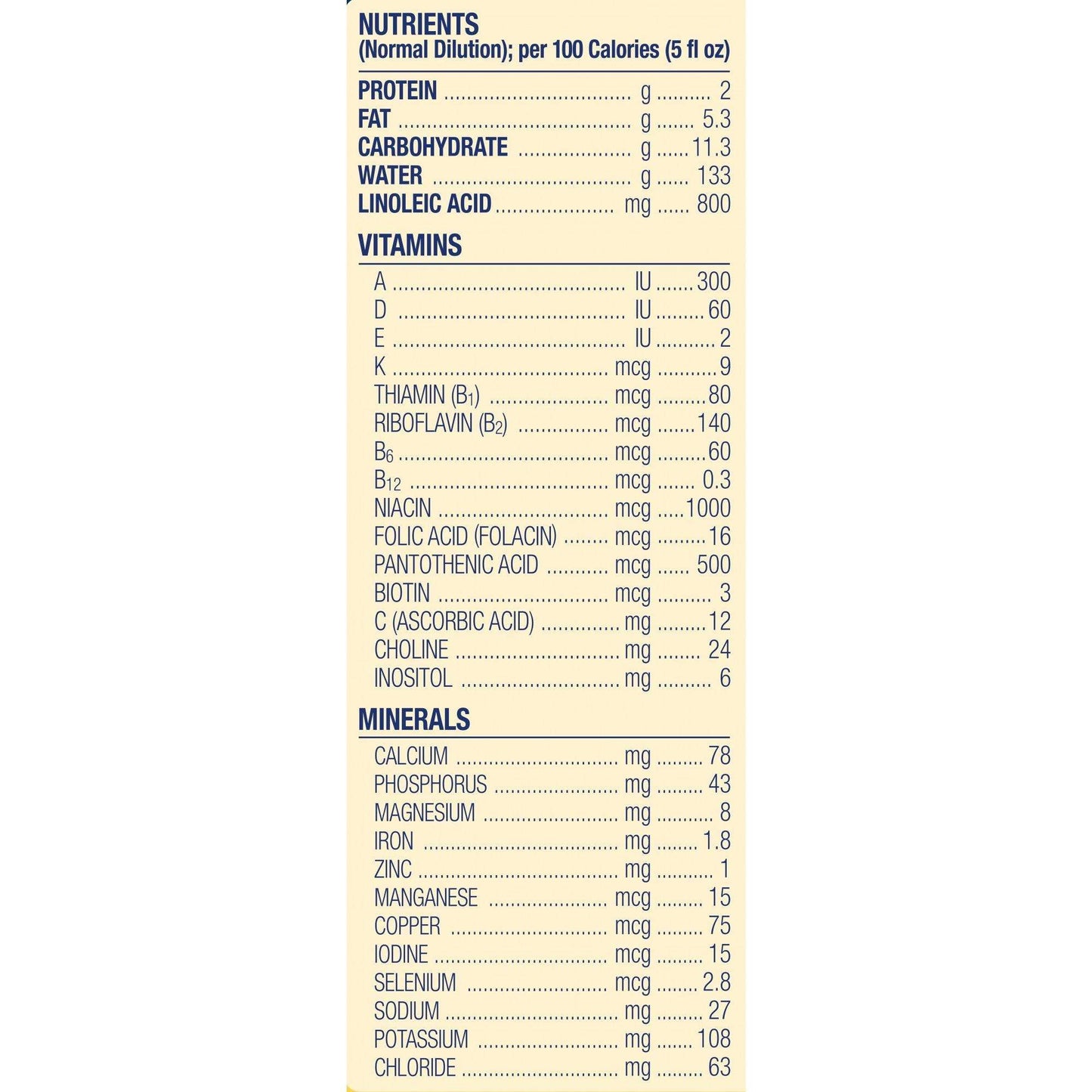 ENFAMIL, INFANT PDR CAN 12.5OZ(6/CS)