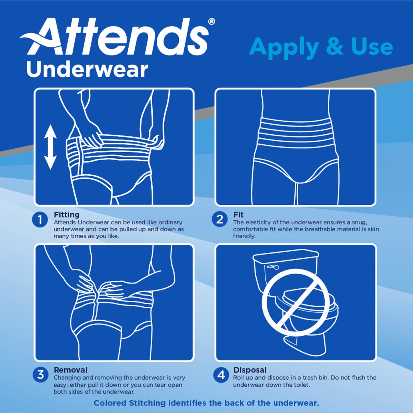 UNDERWEAR, INCONT OVERNIGHT W/LEAKAE XLG (12/BG 4BG/CS)