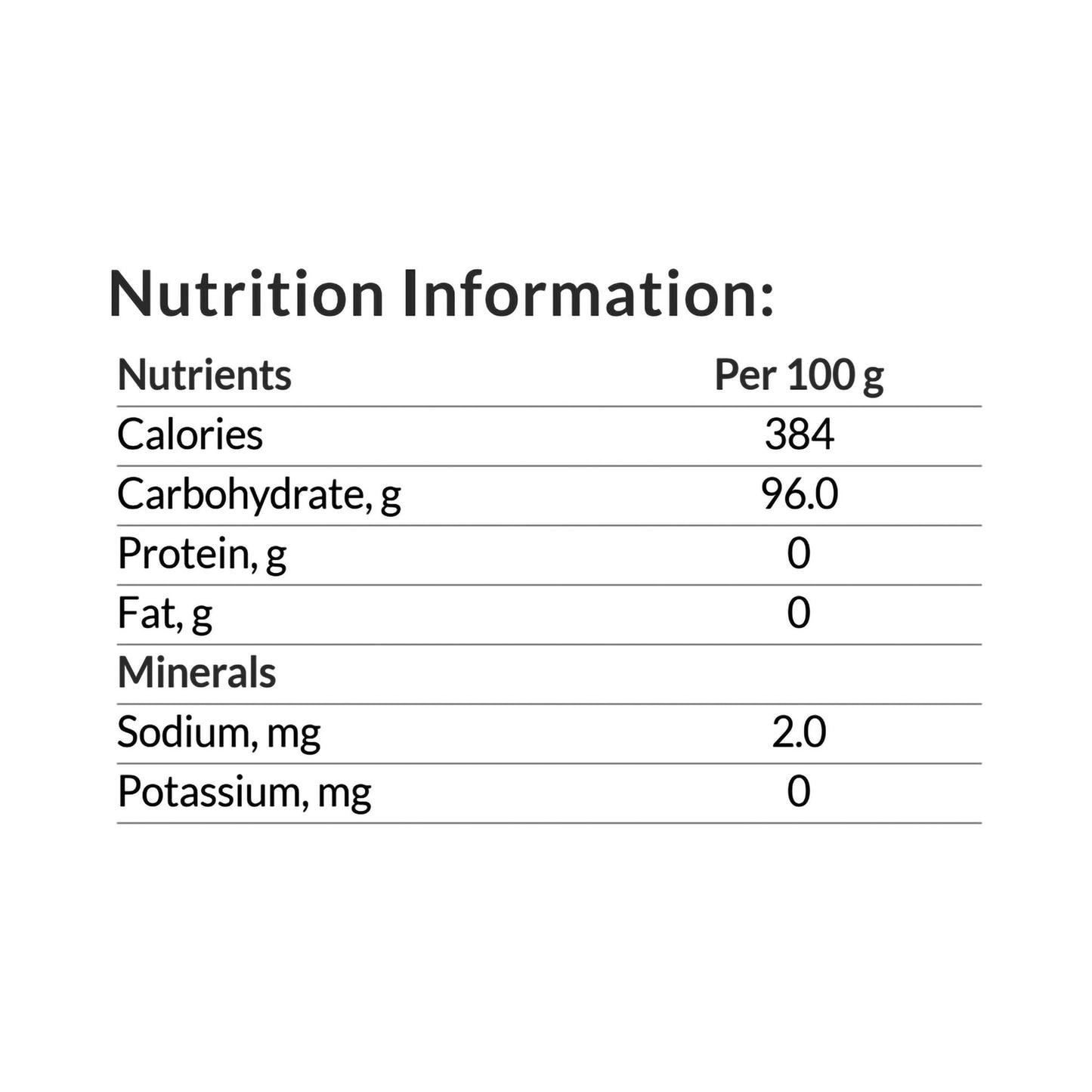 POLYCAL, PDR 400G (12/CS)
