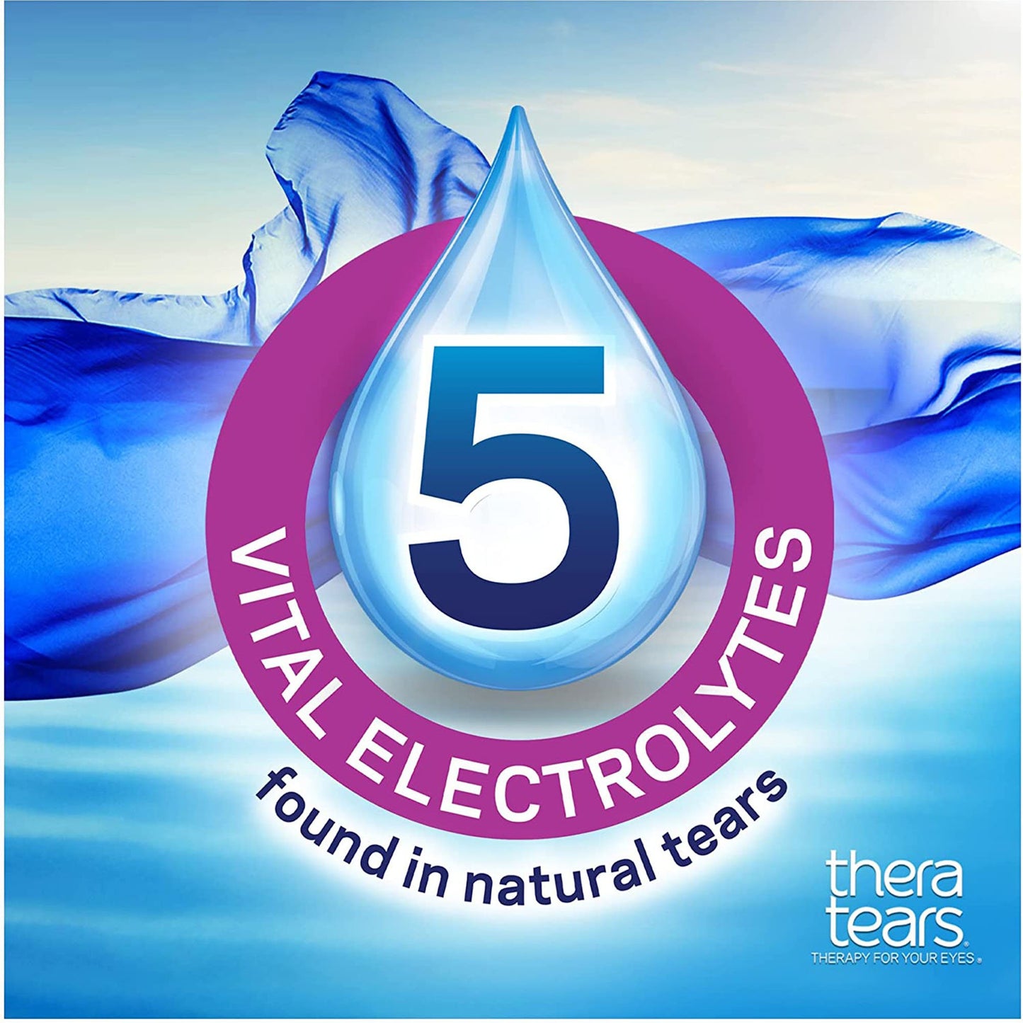 THERA TEARS, DRPS 1OZ