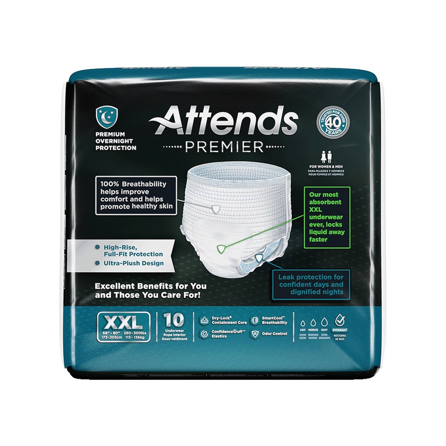 UNDERWEAR, INCONT ATTENDS PREMIER 2XLG (10/BG 4BG/CS)