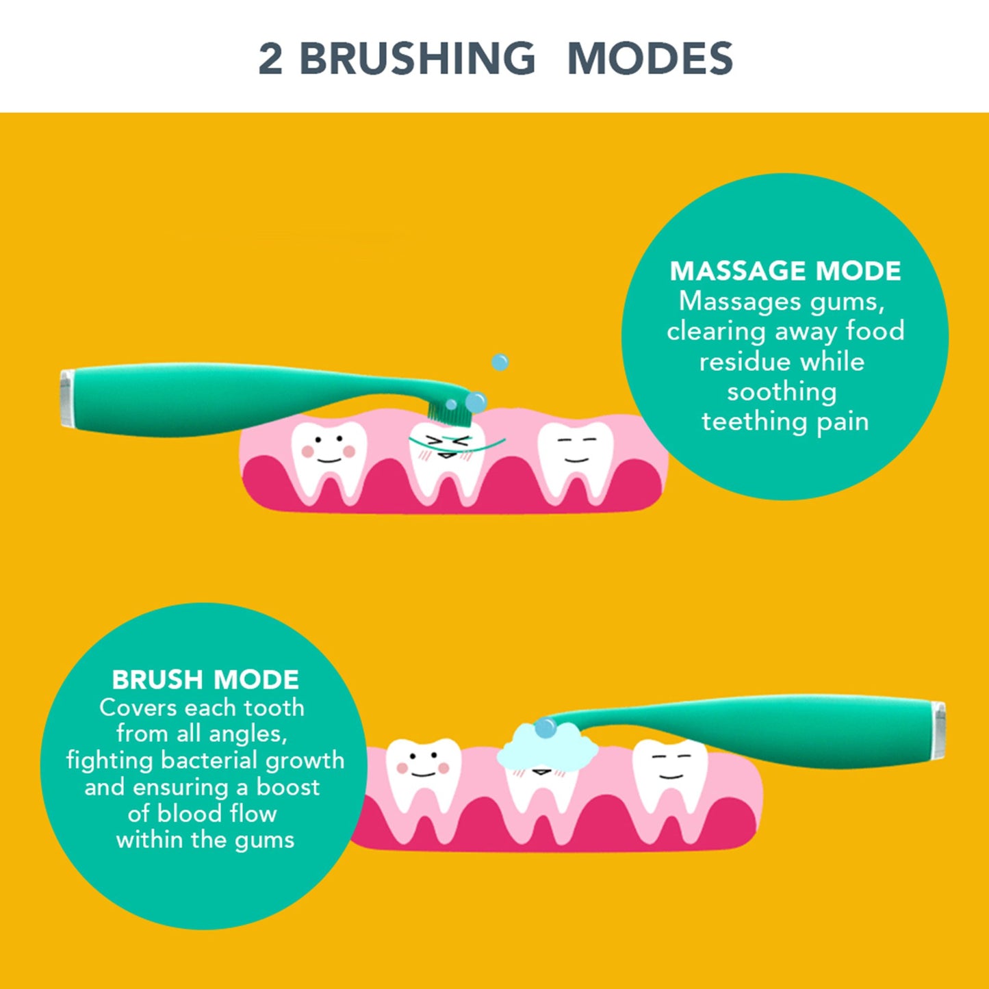 TOOTHBRUSH, BABY SONIC BUNNY PEARL PNK