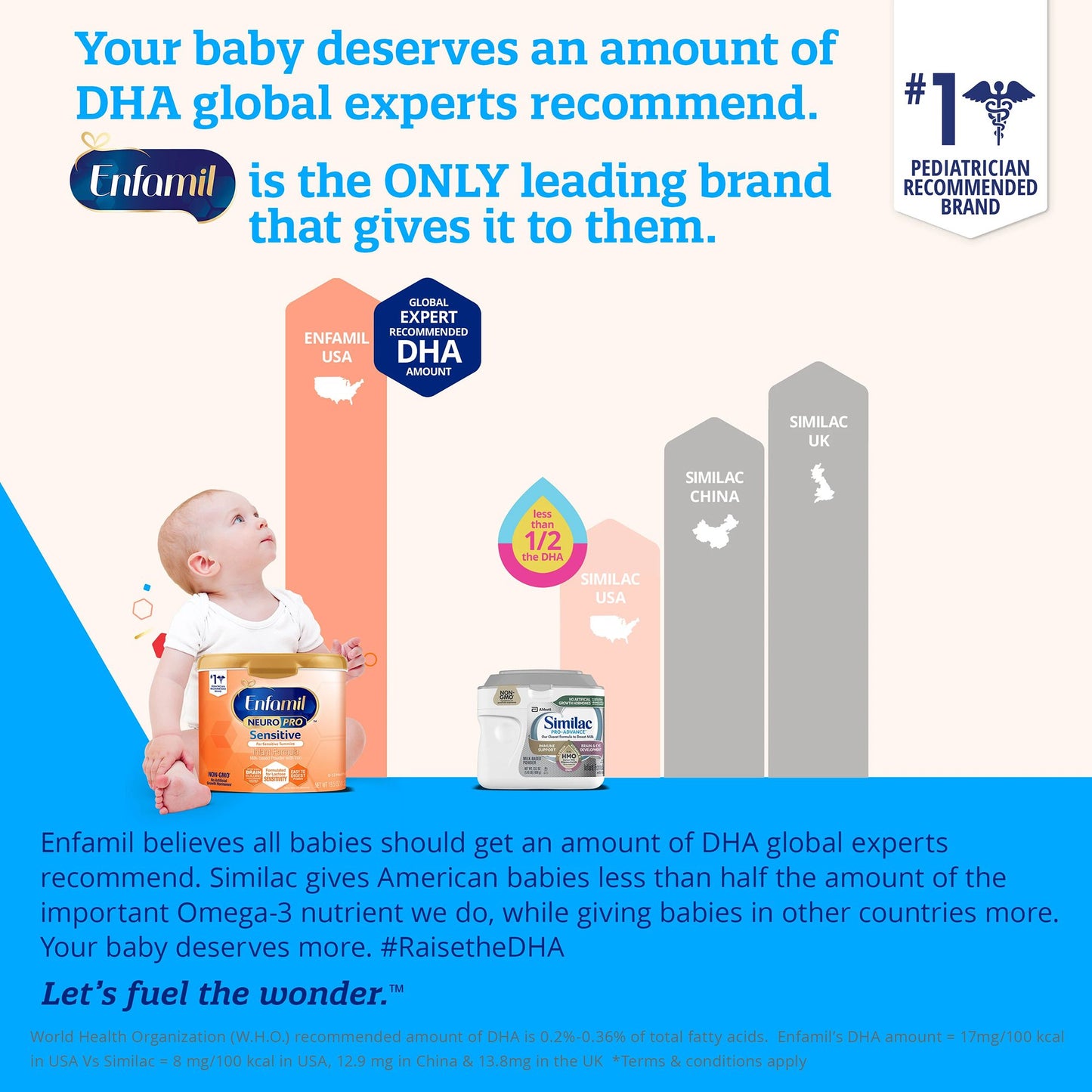 ENFAMIL, PDR NEUROPRO SENSITIVE 19.5OZ (4/CS)