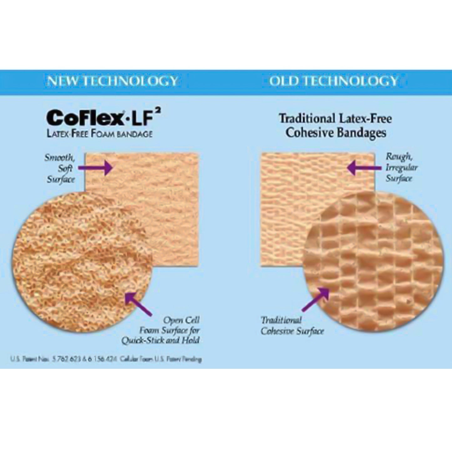 BANDAGE, CO-FLEX 4"X5YDS LF2 TAN (18RL/CS)