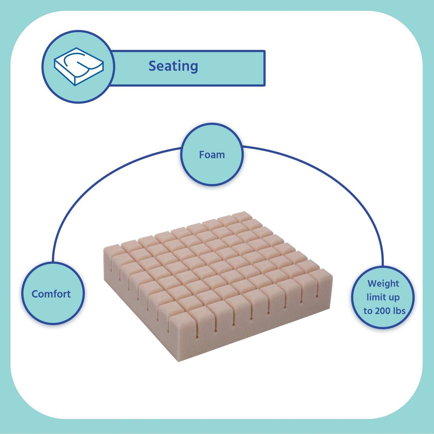 CUSHION WHEELCHAIR SOFTSKIN