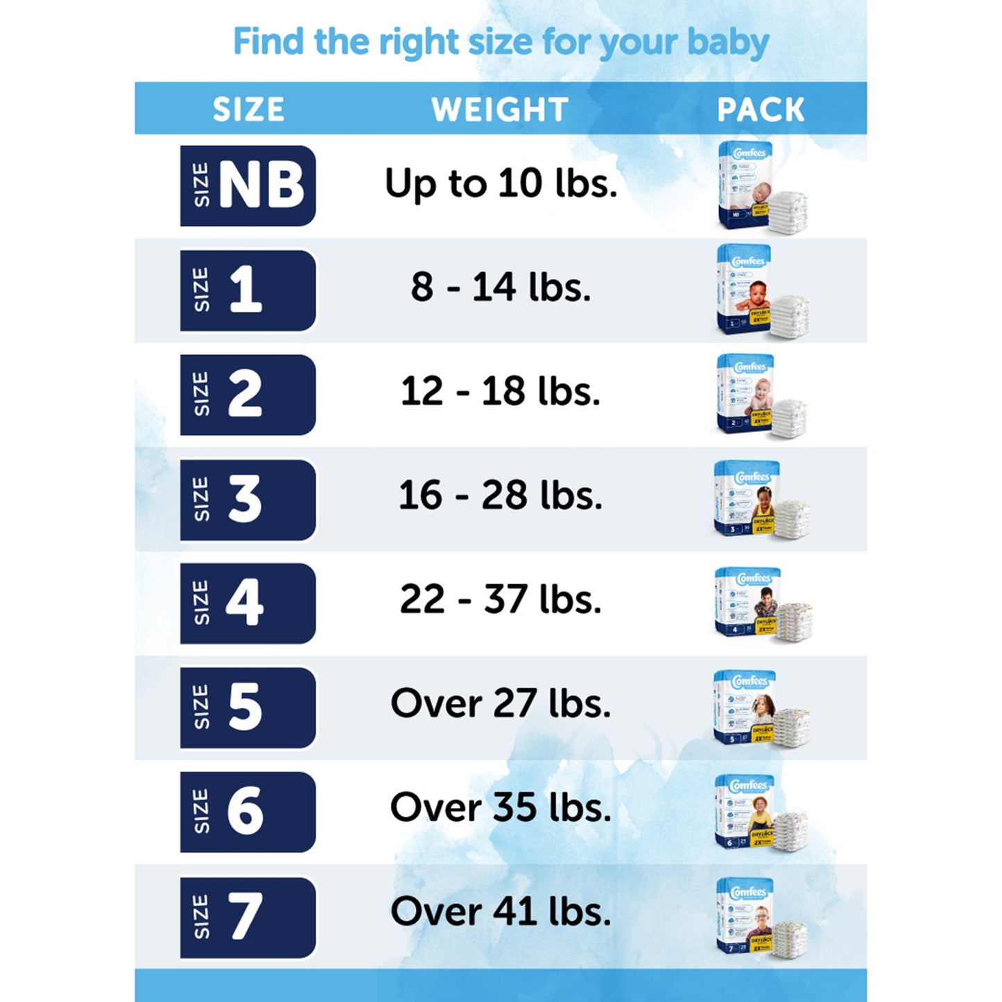 DIAPER, BABY COMFEES NB (42/BG4BG/CS)