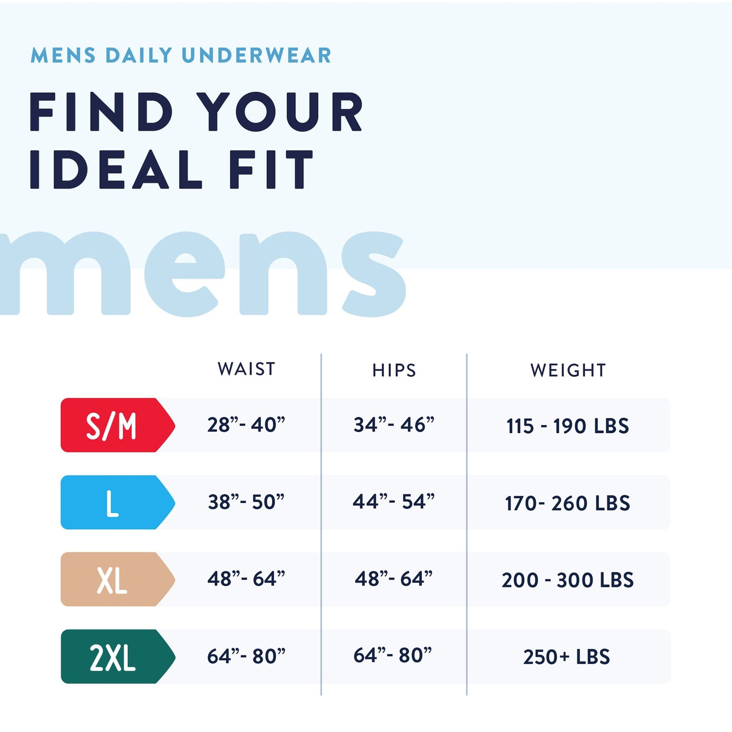 UNDERWEAR, PREVAIL MEN 38"-50"LG (18/BG 4BG/CS)