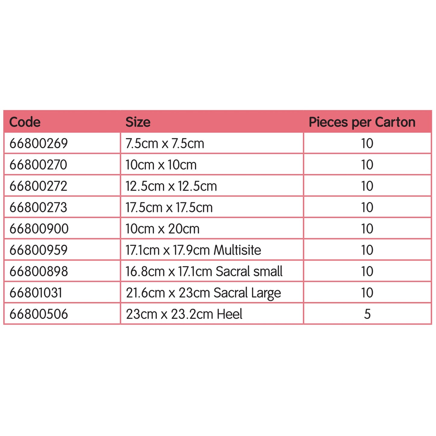 DRESSING, WND ALLEVYN GENTLE BORDER 4X4" (10/BX 10