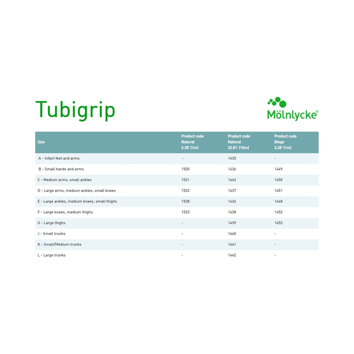 BANDAGE, TUBIGRIP SZK NAT