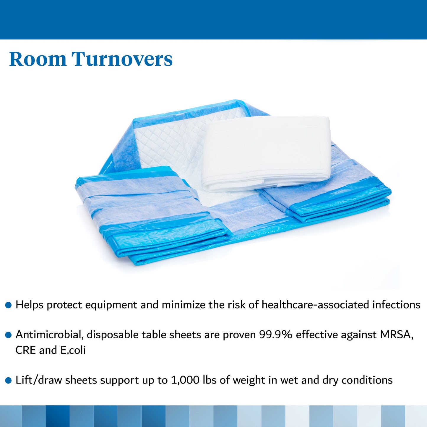 TURNOVER KIT, OR DISP ANTIM LINEN SET I (1EA 20EA/CS)