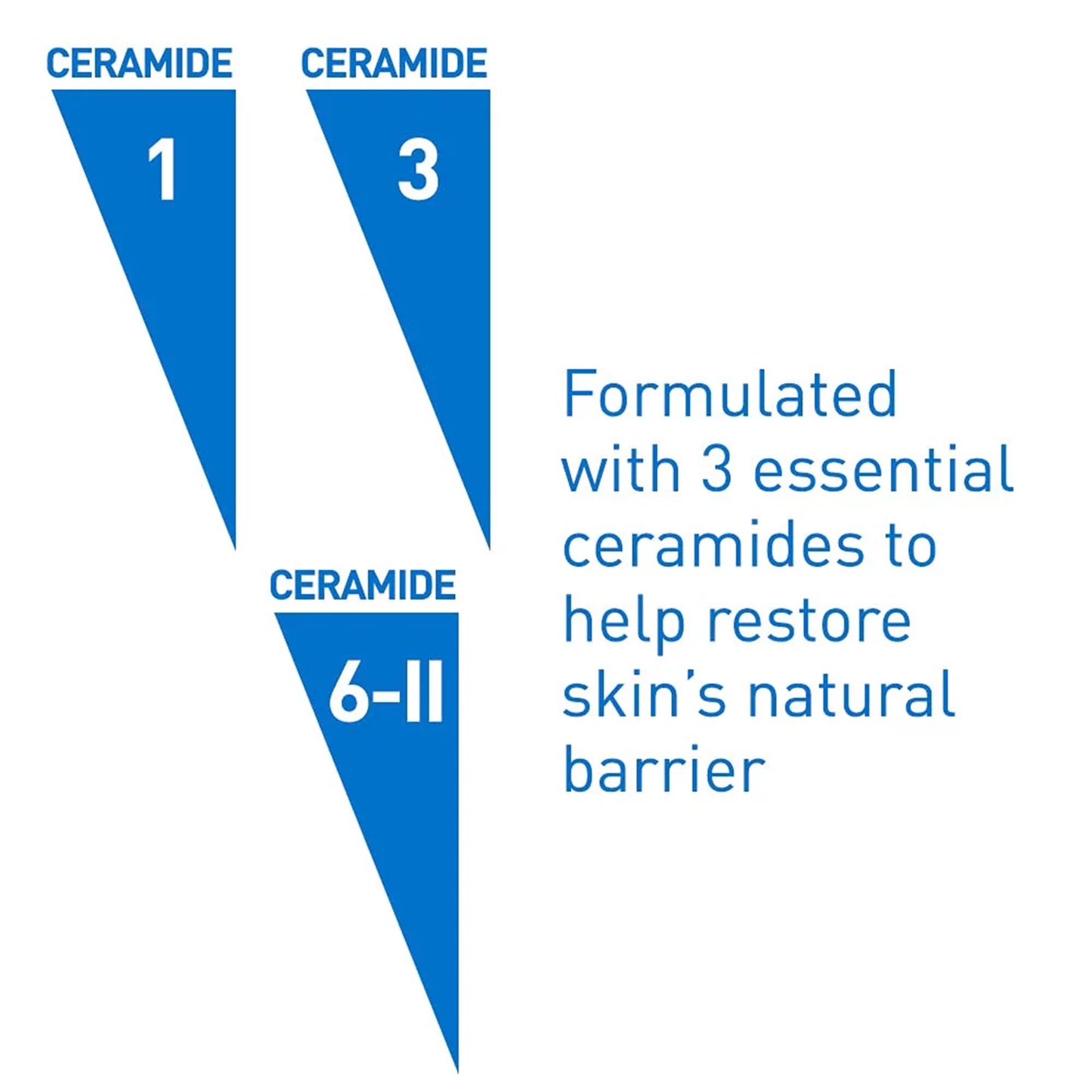 CERAVE, CRM MOISTURIZING 16OZ