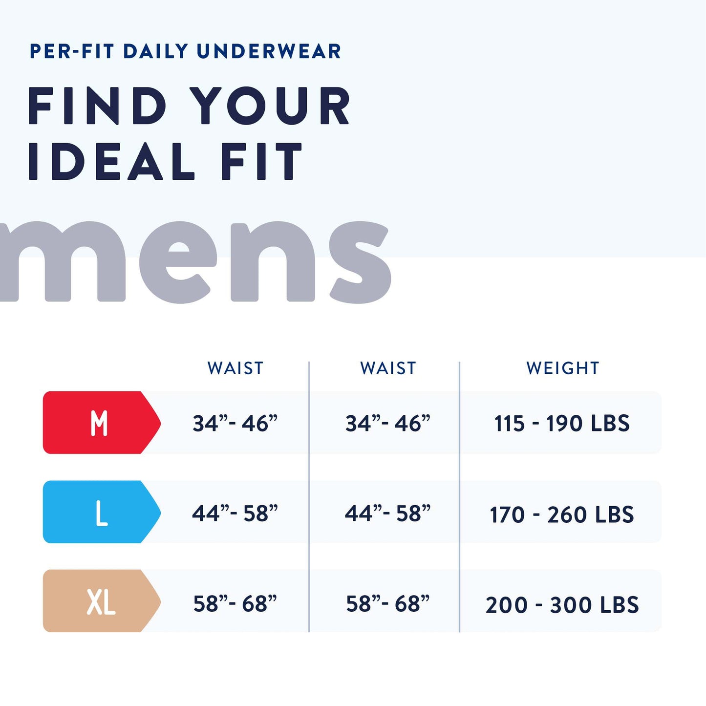 UNDERWEAR, PREVAIL PER-FIT MEN58"-68" (14/BG 4BG/CS)