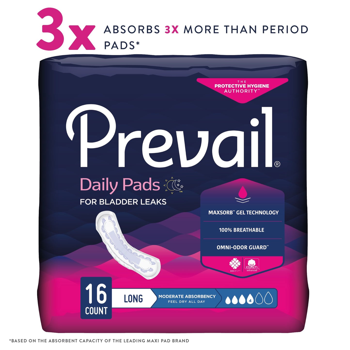 UNDERPAD, BLADDER CNTRL MODERATE LNG (16/BG 9BG/CS