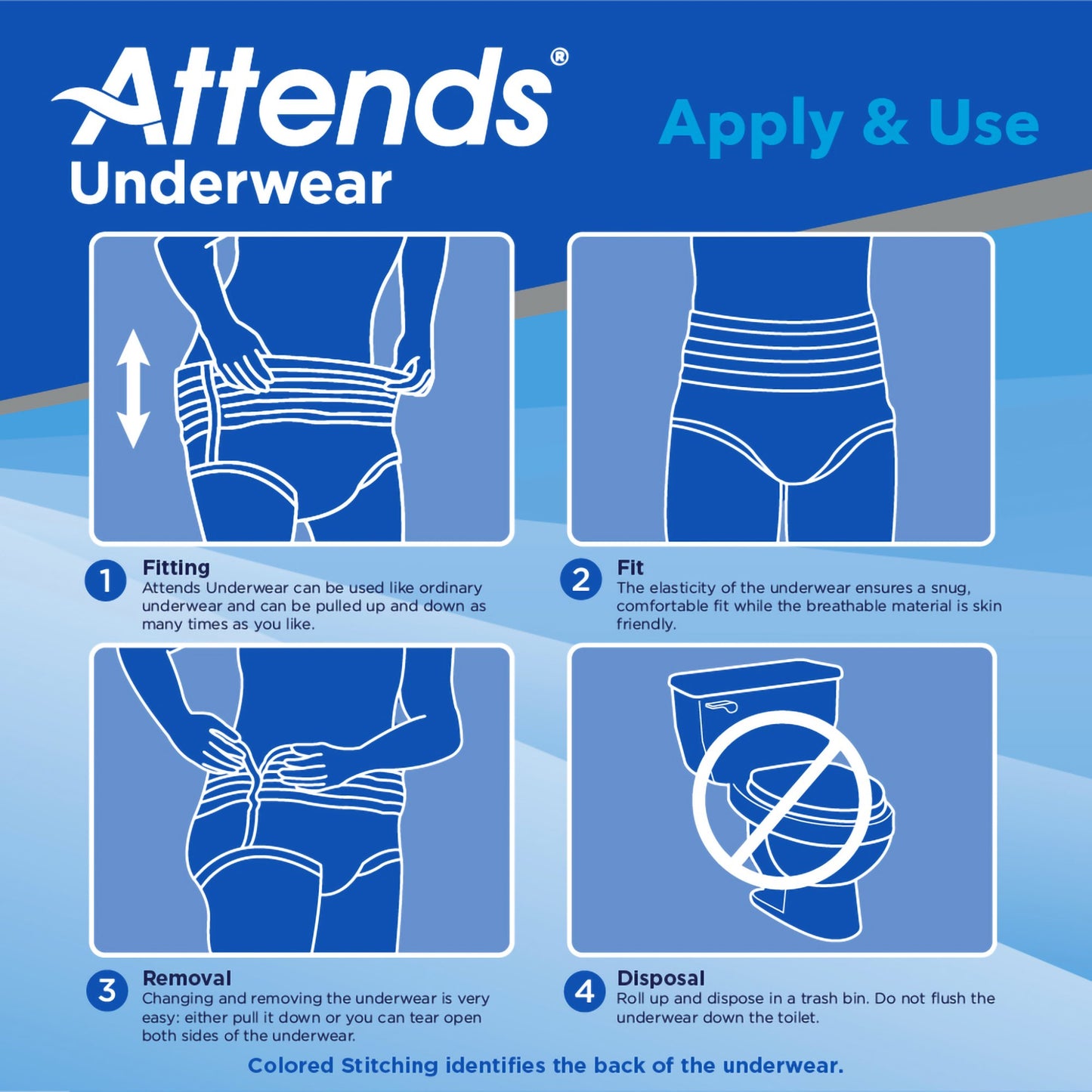 UNDERWEAR, INCONT OVERNIGHT SUPER+ MED (16/BG 4BG/CS)