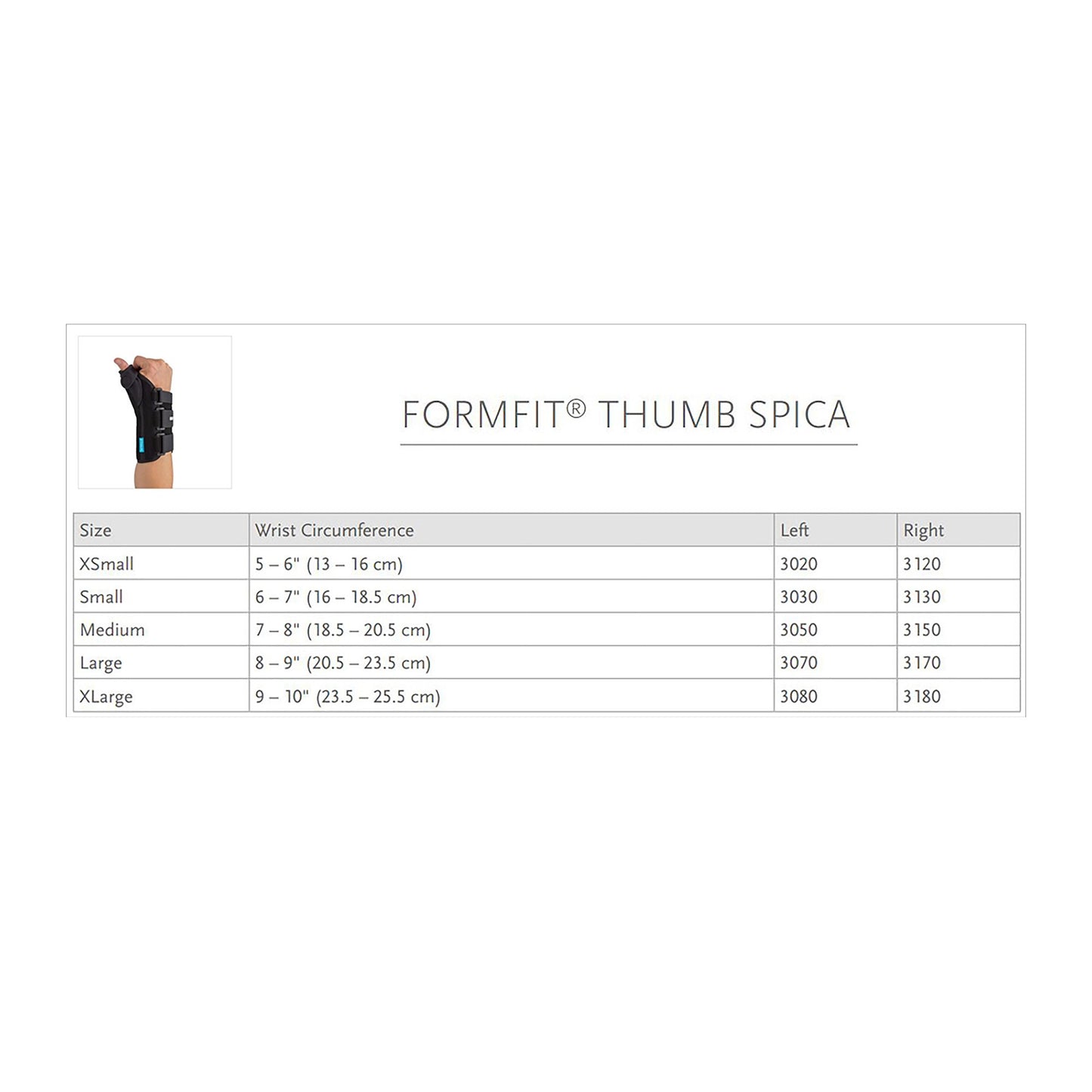 THUMB SPLINT, SPICA FORMFIT RTXSM 8"