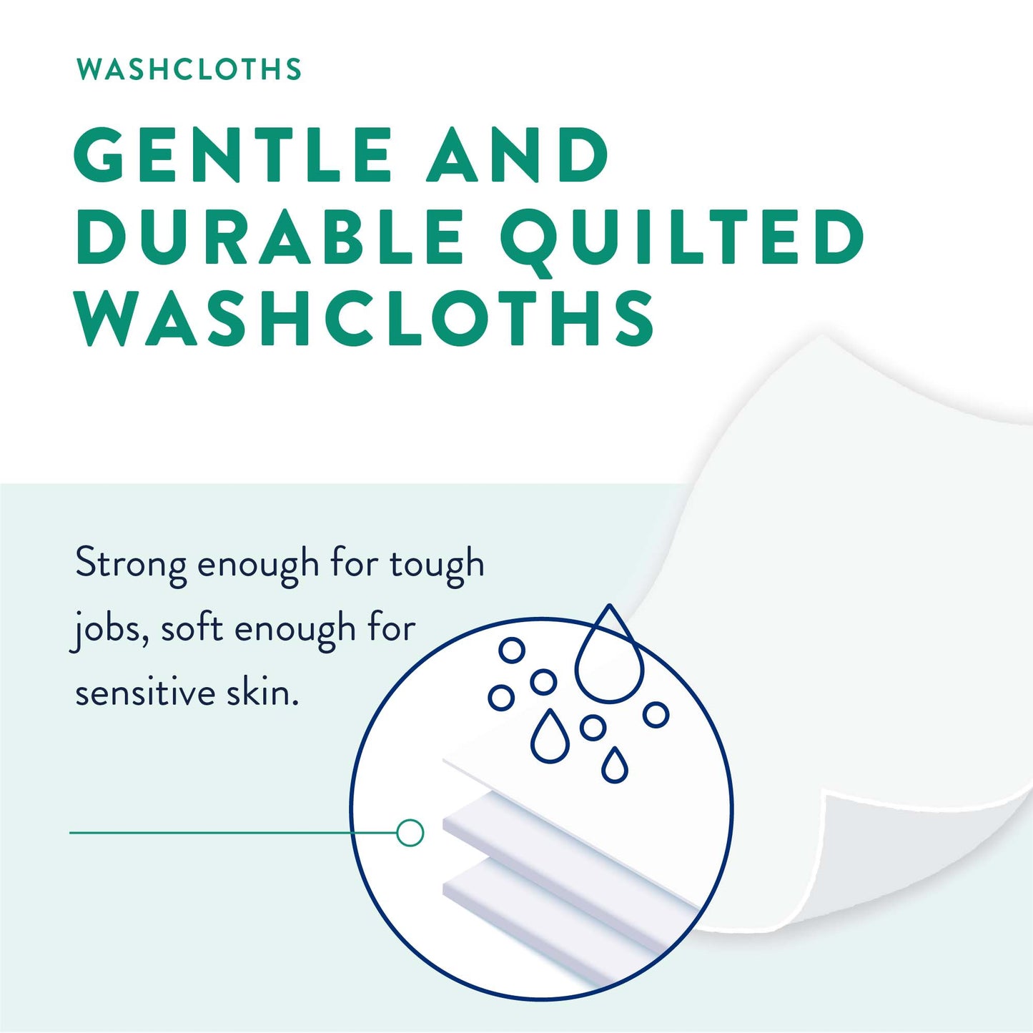 WASHCLOTH, PREVAIL W/LOTION FRAG FREE W/LID 12X8 (48/PK 12PK