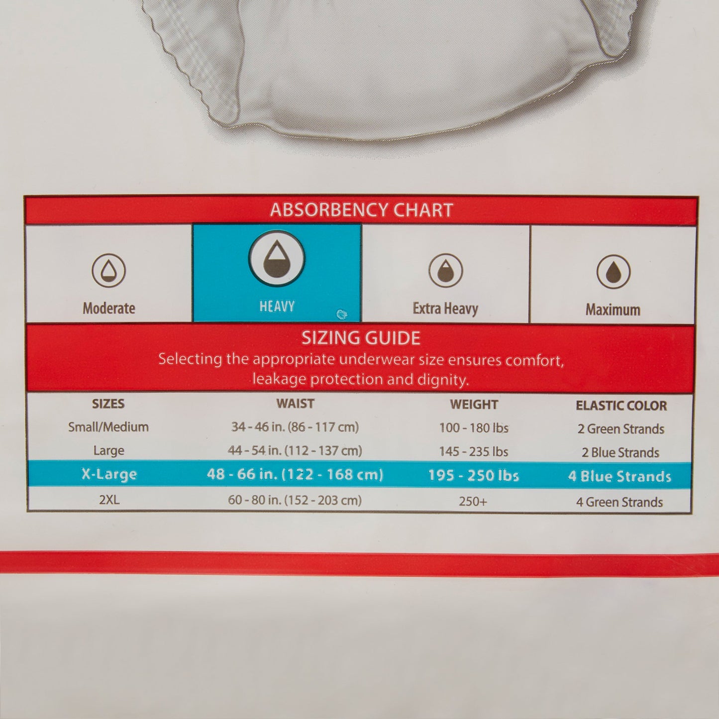 UNDERWEAR, INCONT SURECARE XLG(25/BG 4BG/CS) KENICO