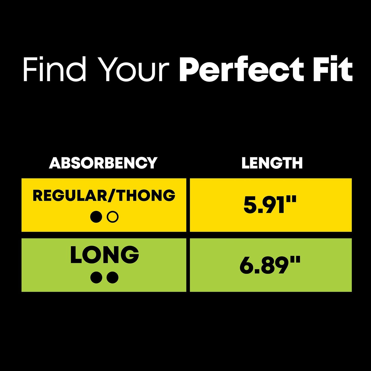 LINER, PANTY KOTEX U BARELY THERE WRAPPED (50/BX)