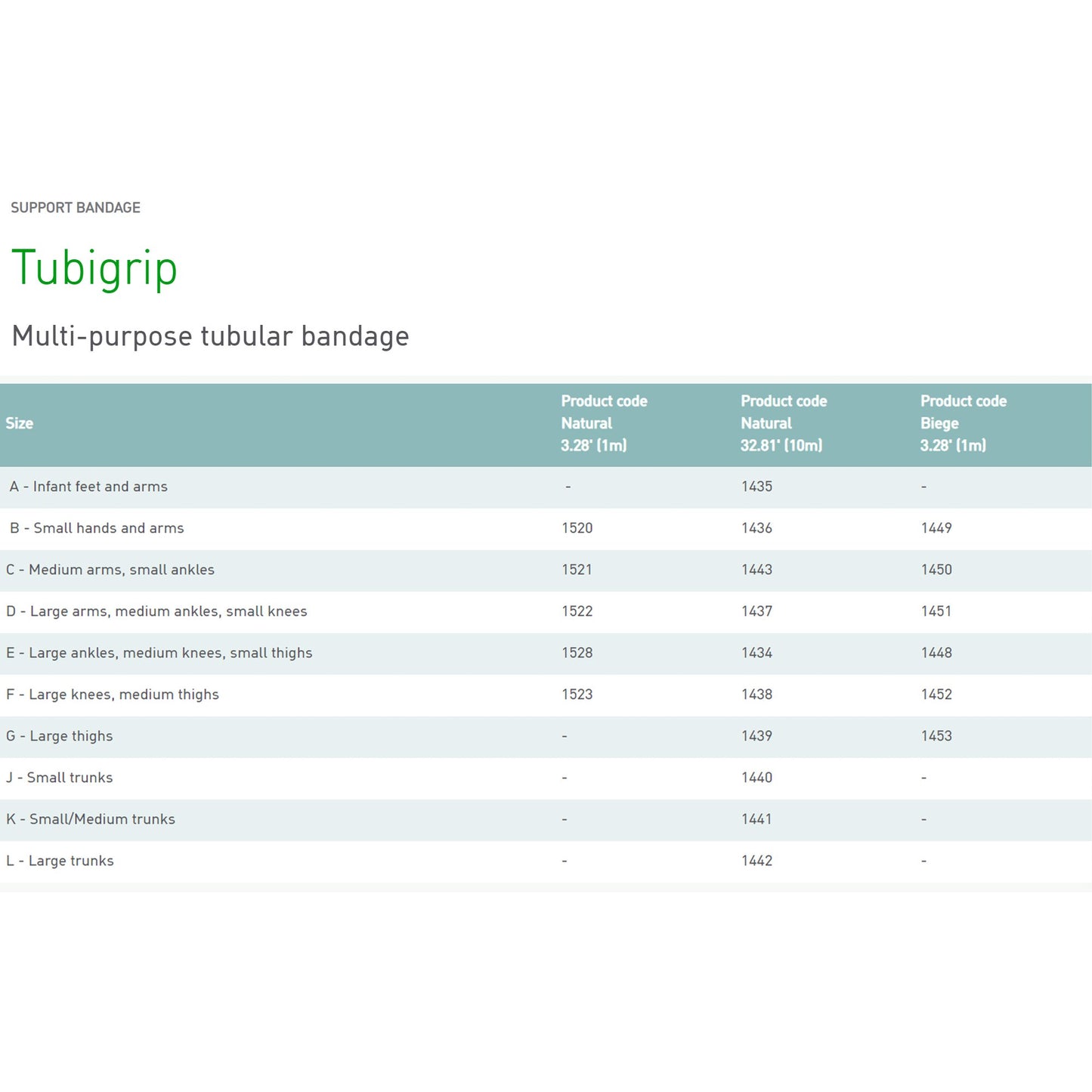 BANDAGE, TUBIGRIP SZ E 3.5" NAT