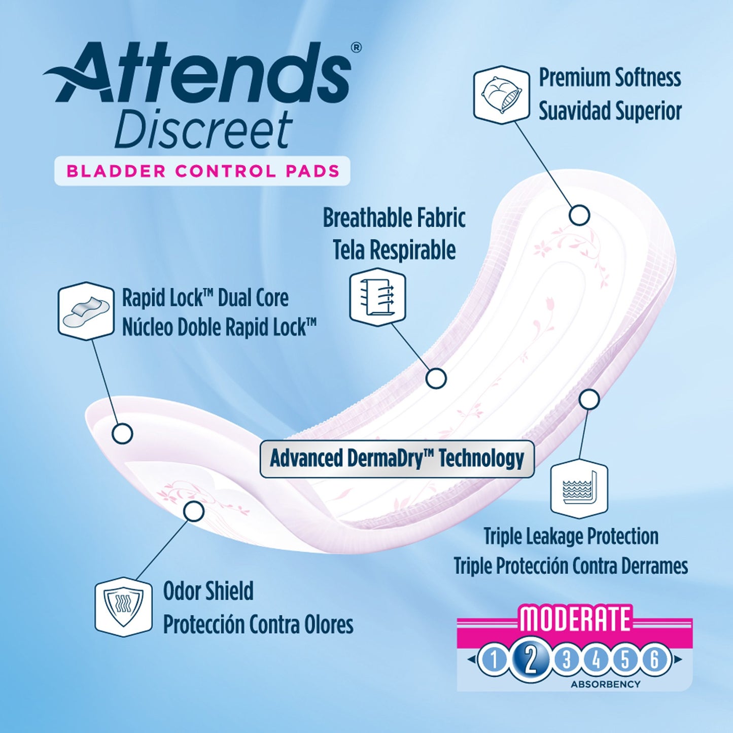 PAD, BLADDER CNTRL ATTENDS DISCREET MODERATE (20/BG 10BG/CS)
