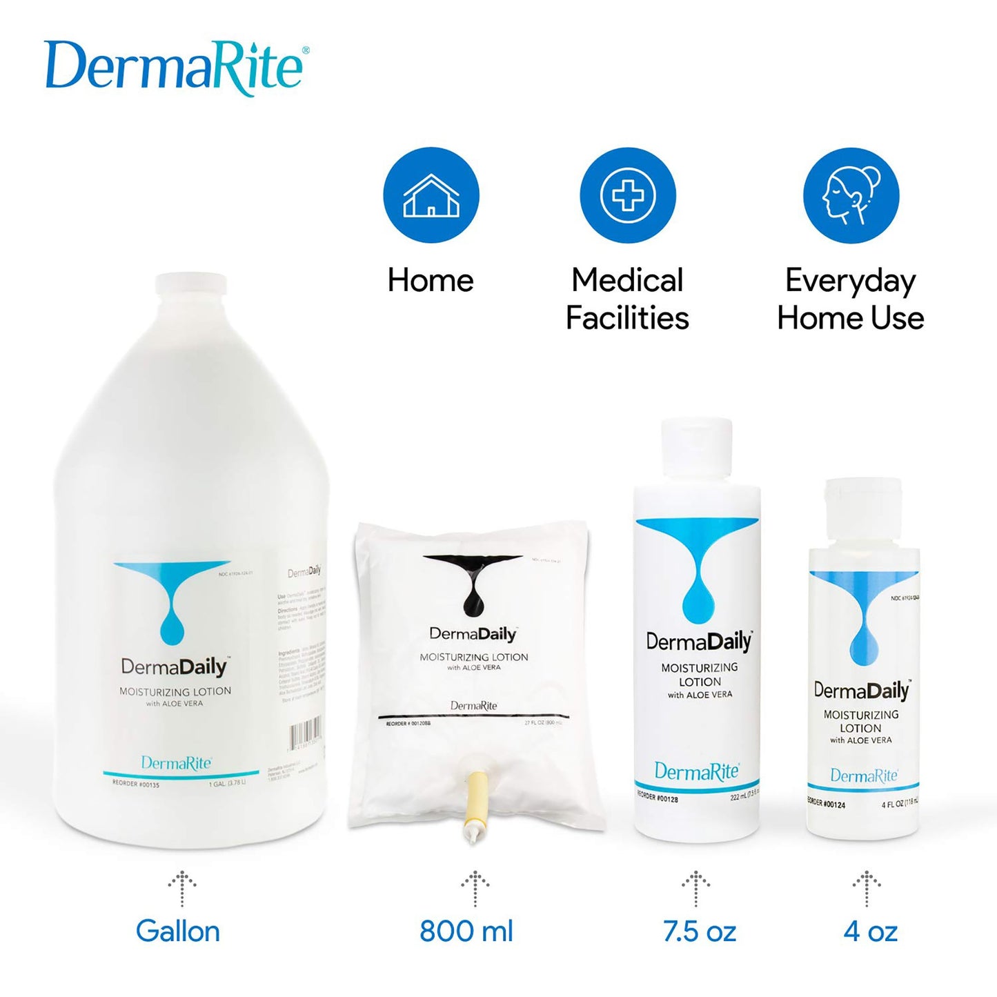 LOTION, DERMA DAILY 8OZ (48/CS)