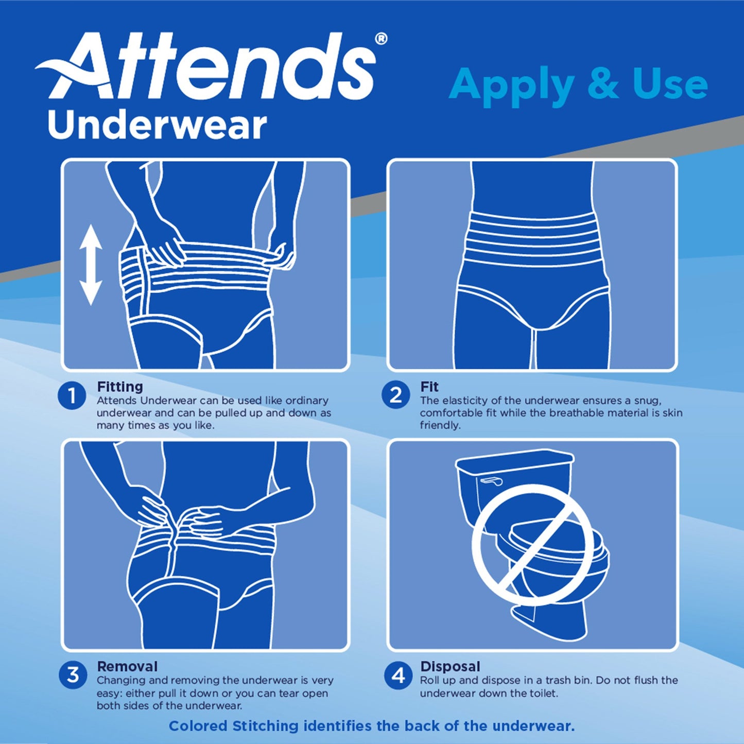 UNDERWEAR, CARE XLG (14/BG 4BG/CS)
