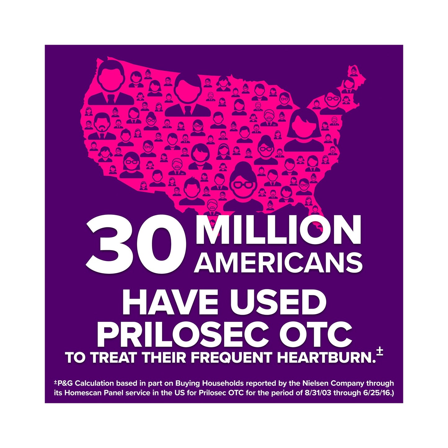 PRILOSEC, TAB 20MG (42/BX)