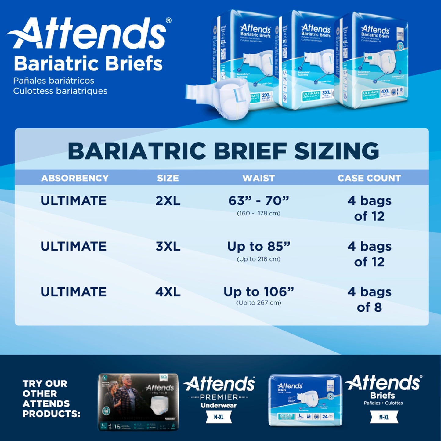 BRIEF, BARIATRIC 4XLG (8/BG 4BG/CS)