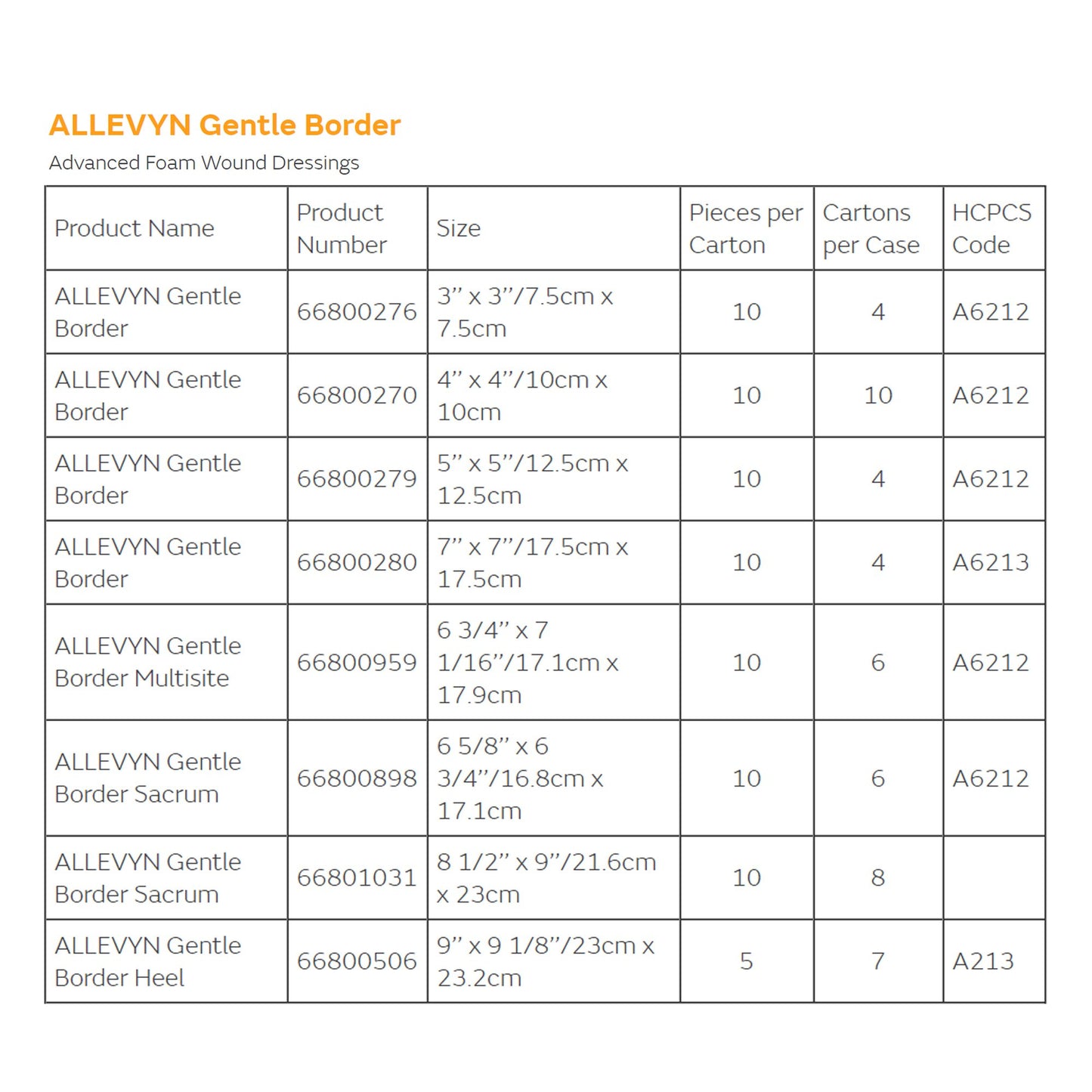 DRESSING, ALLEVYN GENTLE BRDR 7"X7" (10/BX 4BX/CS)
