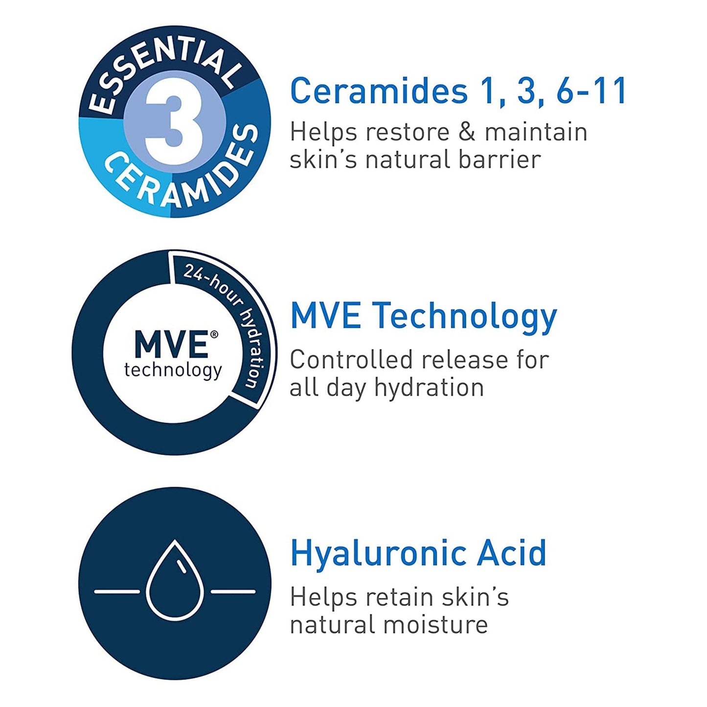 CERAVE, LOT FACIAL HYDRATING CLEANSER 12OZ