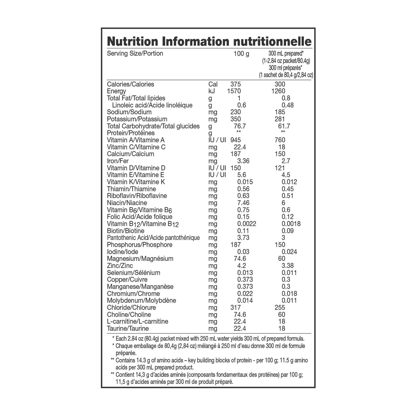 VIVONEX TEN, UNFLAV 2.84OZ (10/BX 6BX/CS)